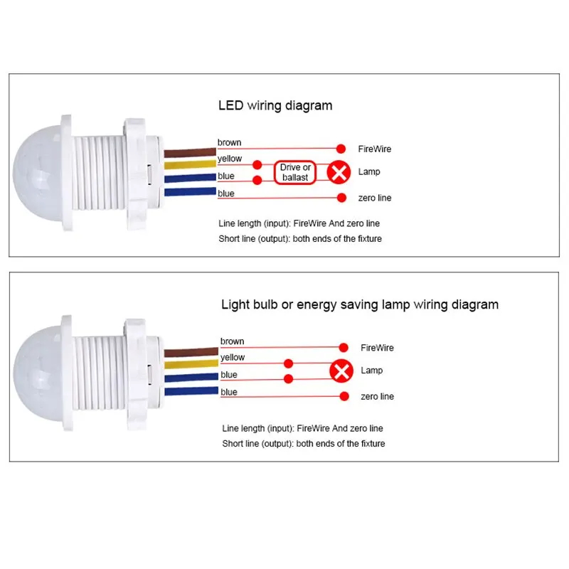 AC110-240V Sensore automatico  - Outdoor Lighting Motion Sensor recensione e prezzo