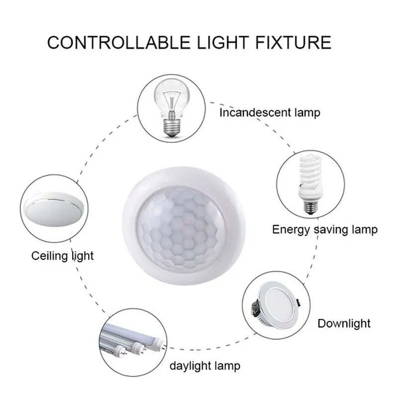 AC110-240V Sensore automatico  - Outdoor Lighting Motion Sensor recensione e prezzo