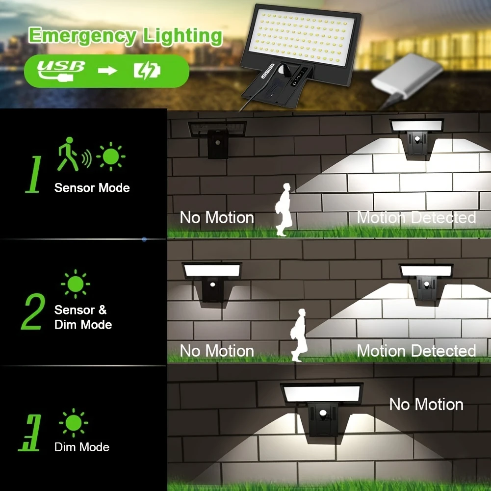 Sensore di movimento per luci  - Outdoor Lighting Motion Sensor recensione e prezzo