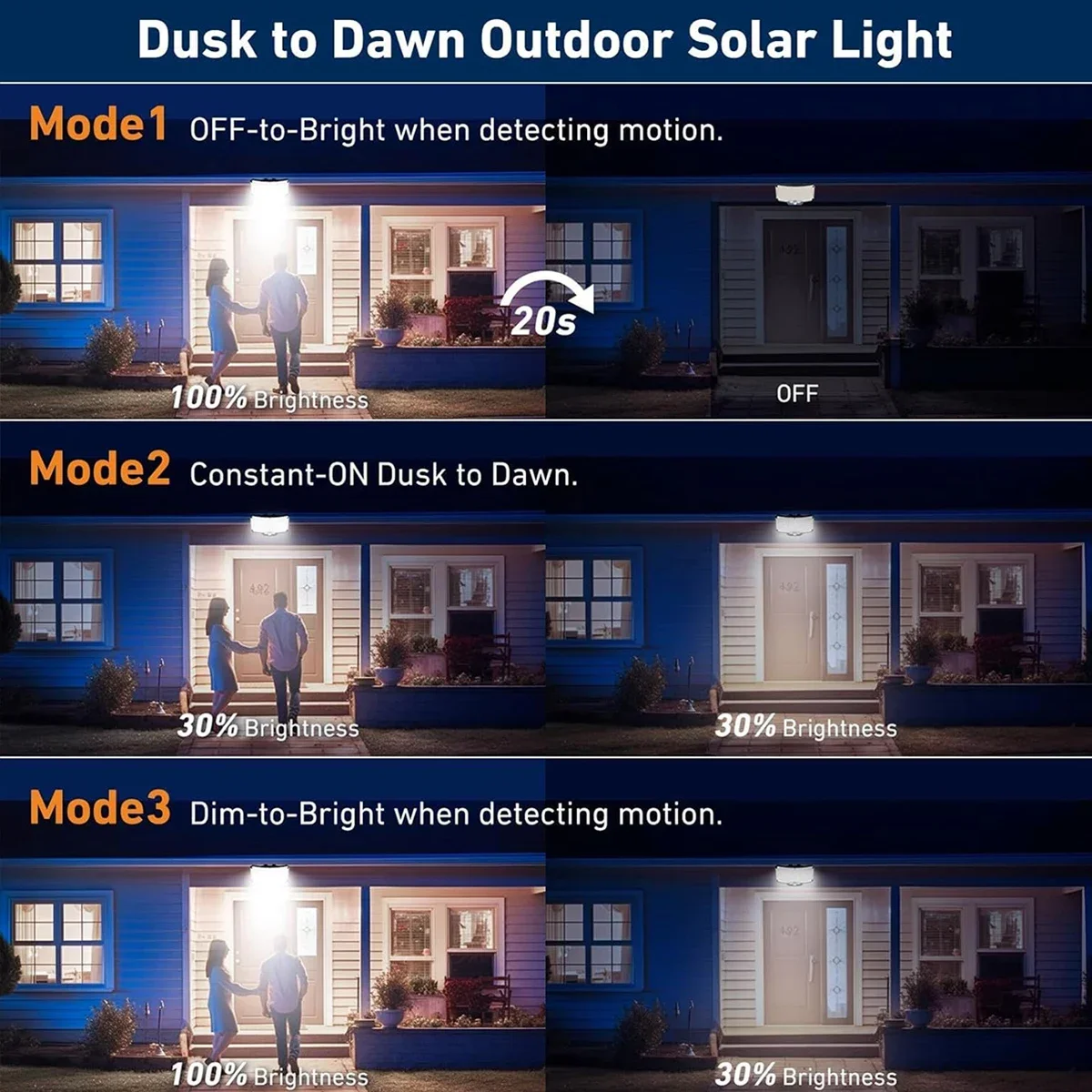 Luci Solari da Esterno 234LED  - Outdoor Lighting Motion Sensor recensione e prezzo
