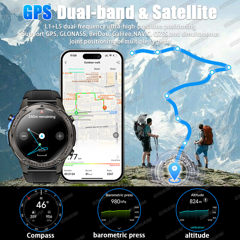 Nuovo Smartwatch 2026 con GPS  - Zinc Outdoor Lighting Instructions recensione e prezzo