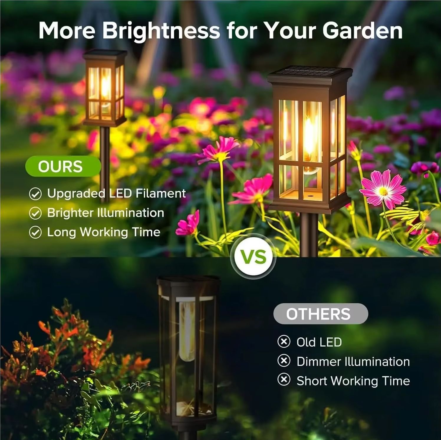 Lampada Solare da Esterno per  - Outdoor Lighting Driveway recensione e prezzo