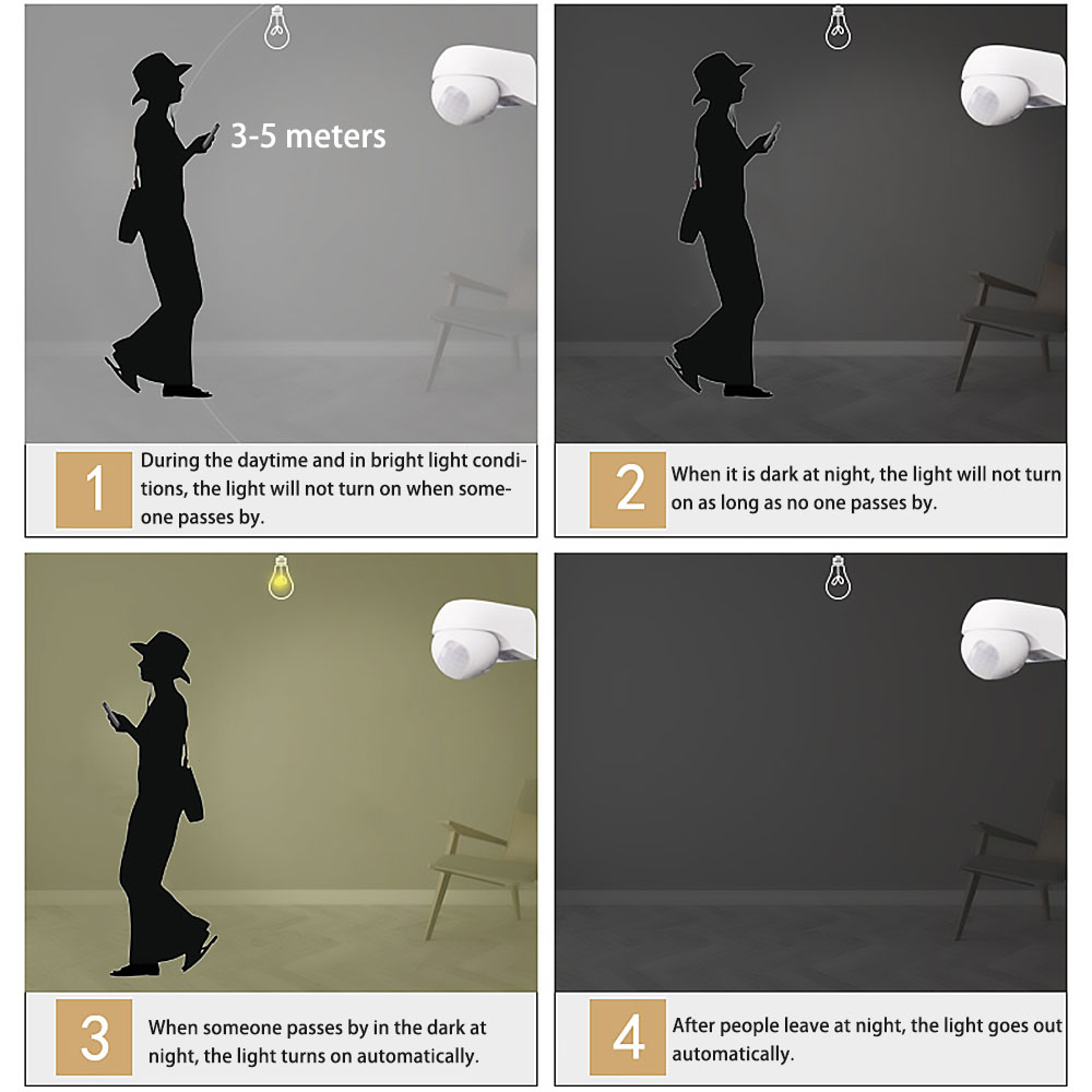 Sensore di Movimento PIR a Inf - Outdoor Lighting Motion Sensor recensione e prezzo