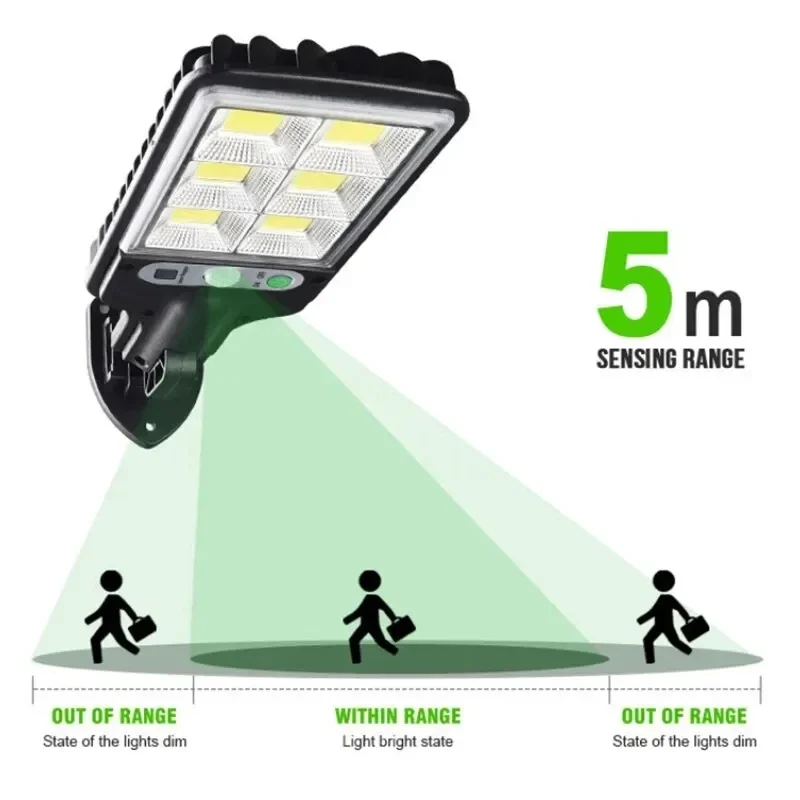 Luci Solari da Giardino con Se - Outdoor Lighting Motion Sensor recensione e prezzo