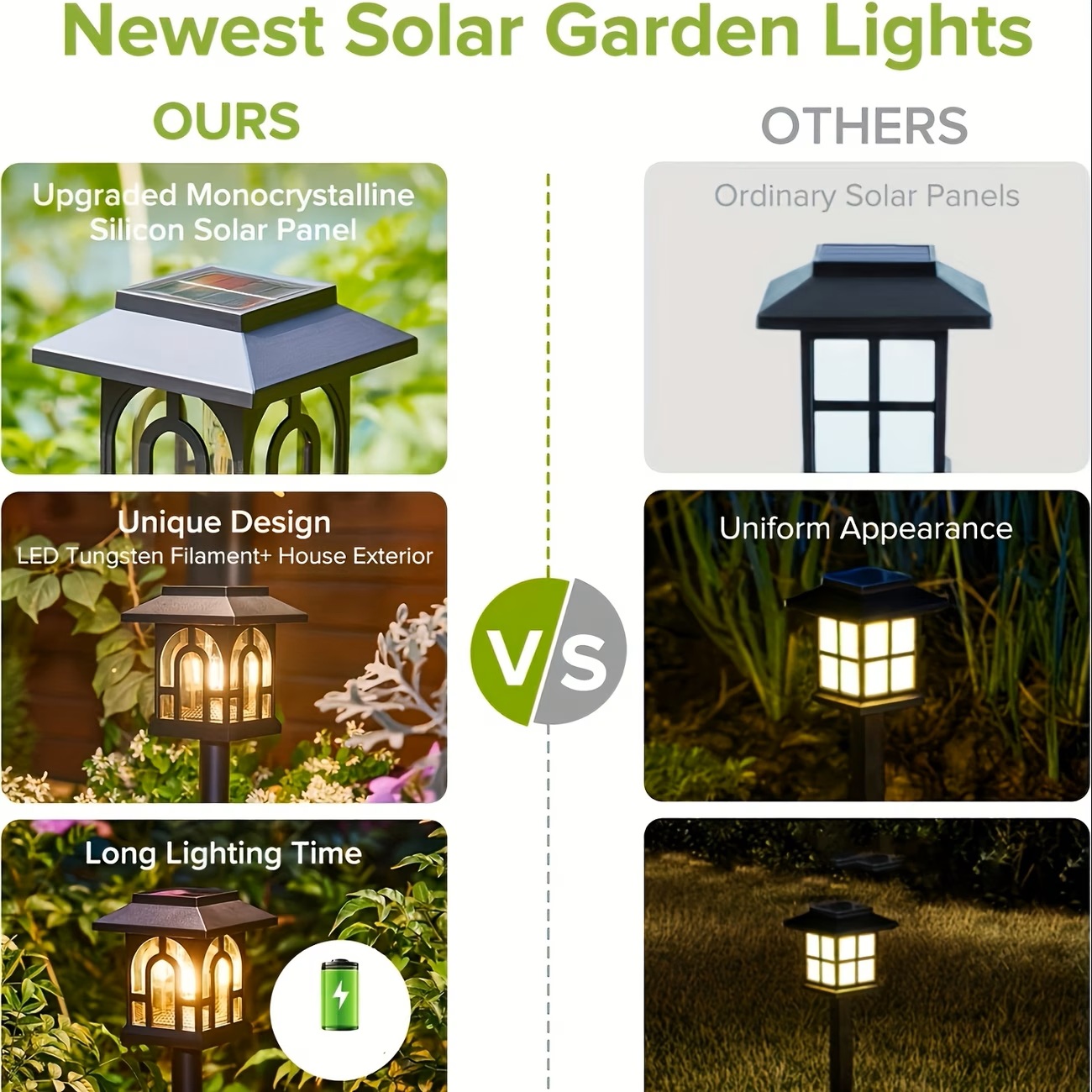 Confezione da 10 Luci Solari d - Outdoor Lighting Driveway recensione e prezzo