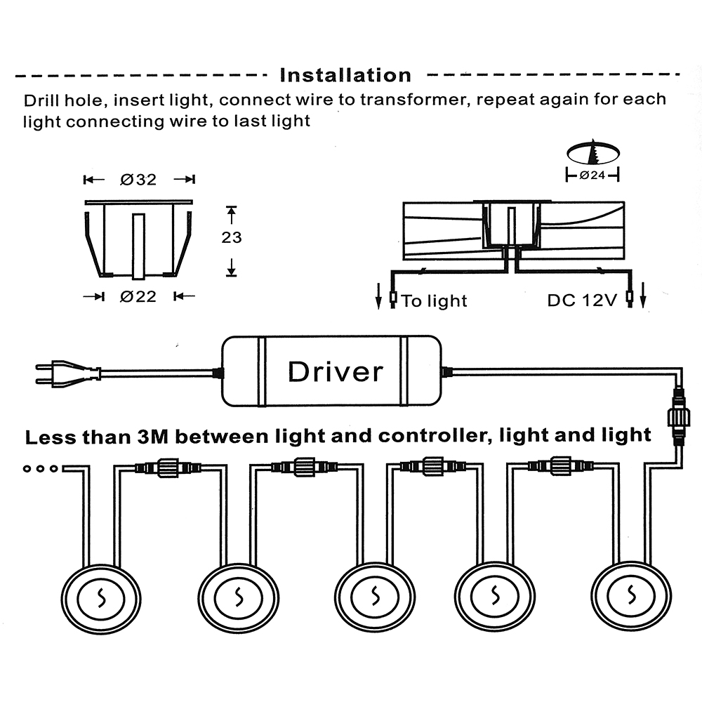 DC12V LED Deck Light IP67 lamp - Deck Step Light recensione e prezzo