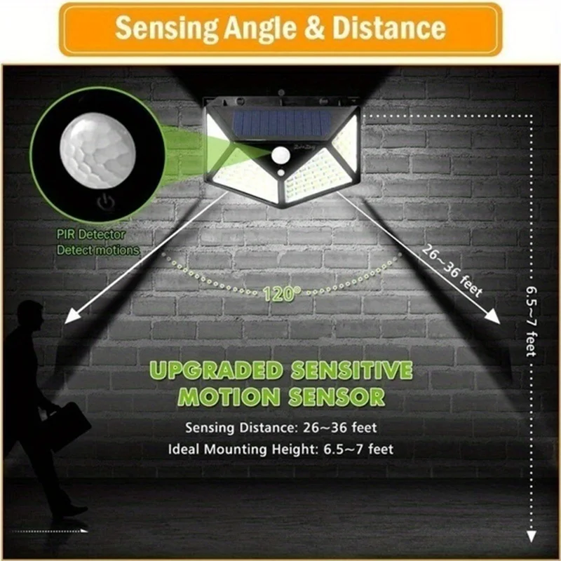 Lampada solare multifunzionale - Outdoor Lighting Motion Sensor recensione e prezzo