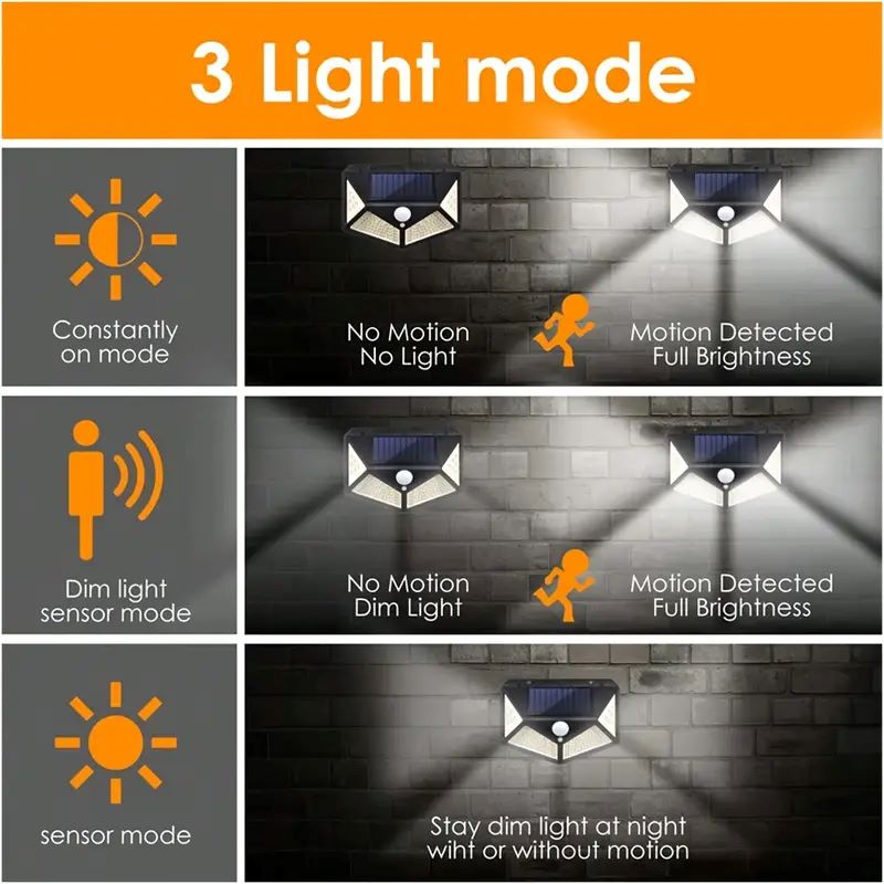 Lampada Solare da Giardino 100 - Lighting Fixture Outdoor recensione e prezzo