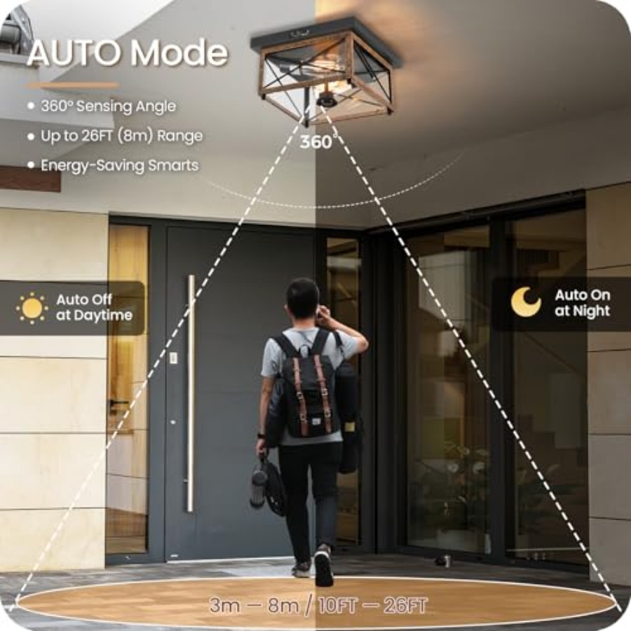 Plafoniera da Esterno con Sens - Outdoor Lighting Motion Sensor recensione e prezzo