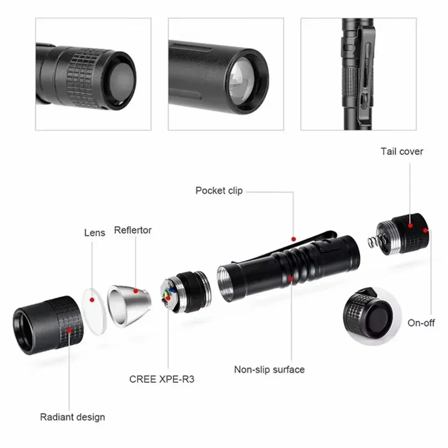 1-4 pezzi mini torcia portatil - Lighting Fixture Outdoor recensione e prezzo