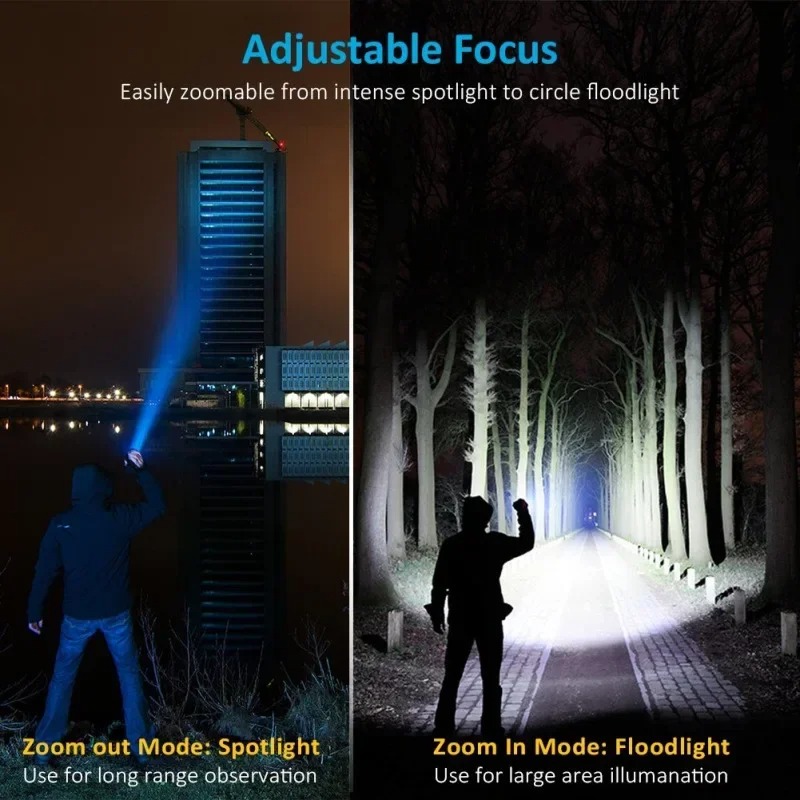 Torcia LED T6 Ricaricabile, To - Lighting Fixture Outdoor recensione e prezzo