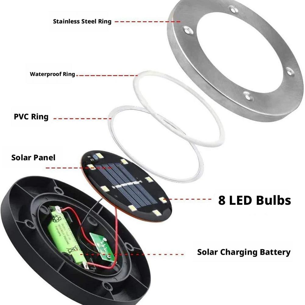 Lampada solare a disco IP68 im - Deck Step Light recensione e prezzo