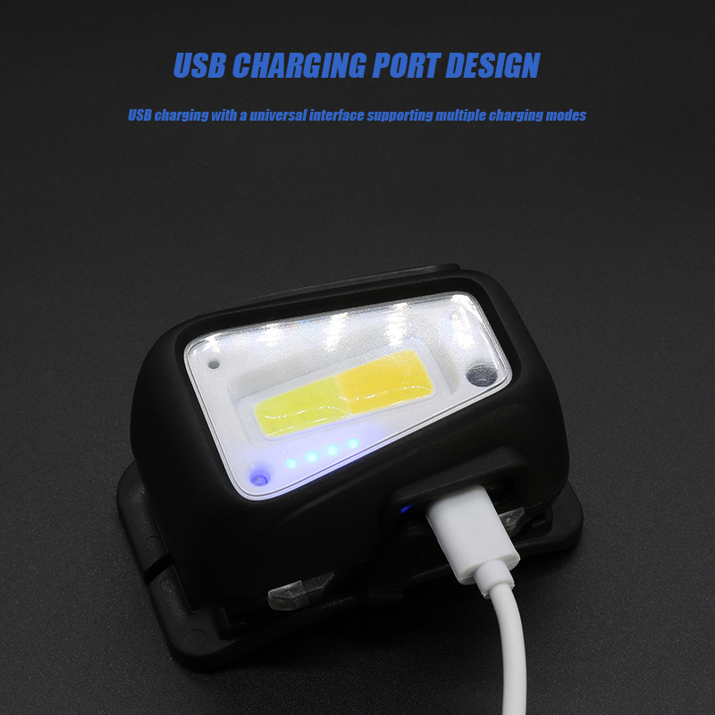 VOLODYMYR Lampada Frontale LED - Outdoor Lighting Motion Sensor recensione e prezzo