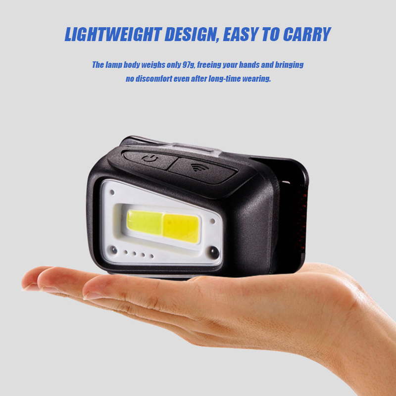 VOLODYMYR Lampada Frontale LED - Outdoor Lighting Motion Sensor recensione e prezzo