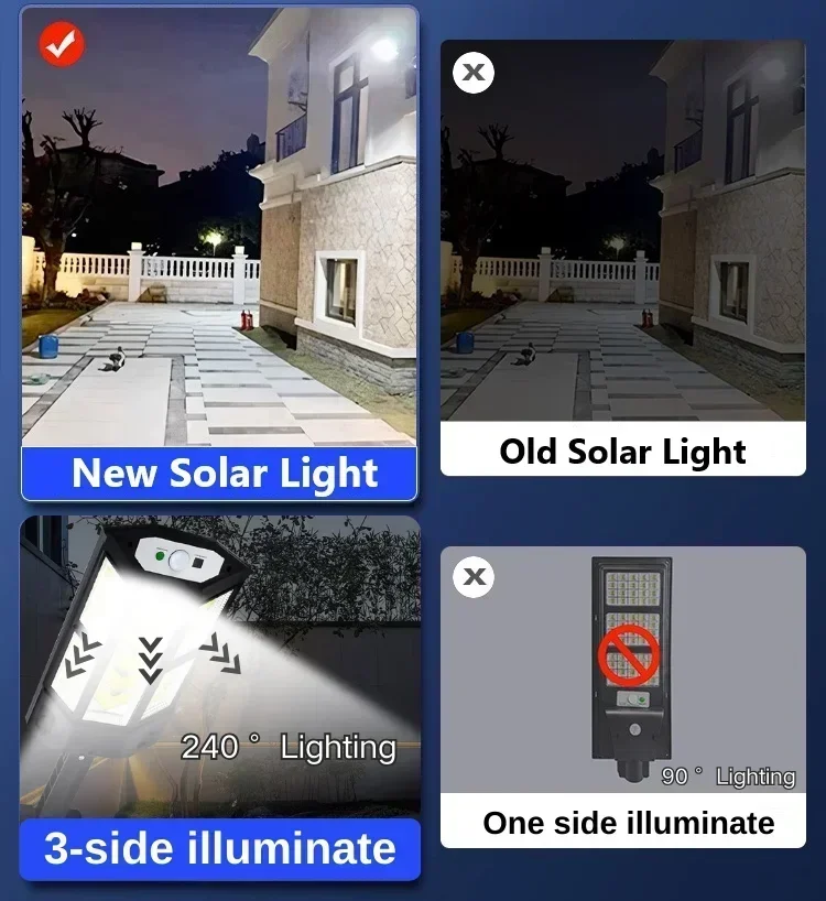 Lampada Solare LED Super Lumin - Lighting Fixture Outdoor recensione e prezzo